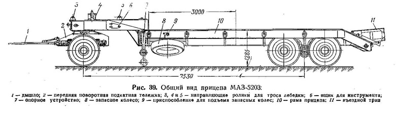 МАЗ-5203